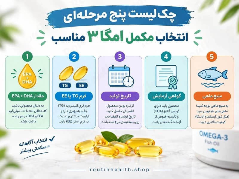 چک‌لیست پنج مرحله‌ای انتخاب مکمل امگا ۳ مناسب