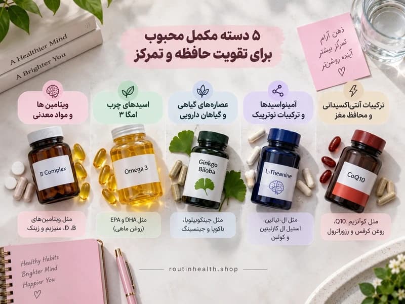 مقایسه دستههای مختلف مکمل تقویت حافظه و تمرکز