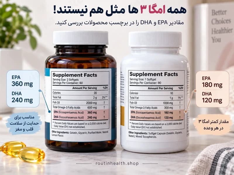 مقایسه برچسب مقدار EPA و DHA روی پشت دو قوطی مکمل امگا ۳